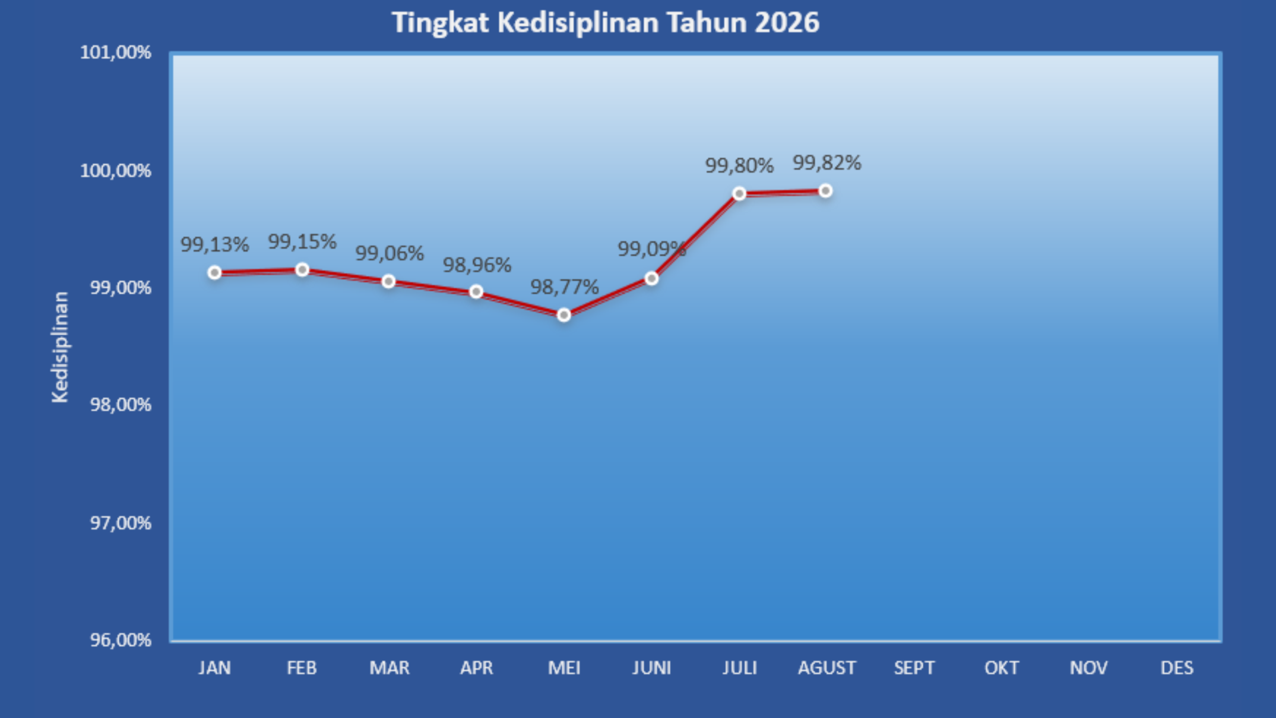 Kedisiplinan-Agustus-26