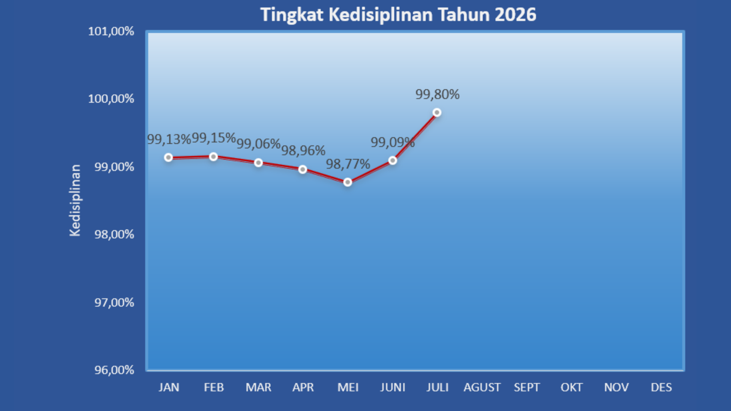 Kedisiplinan-Agustus-26