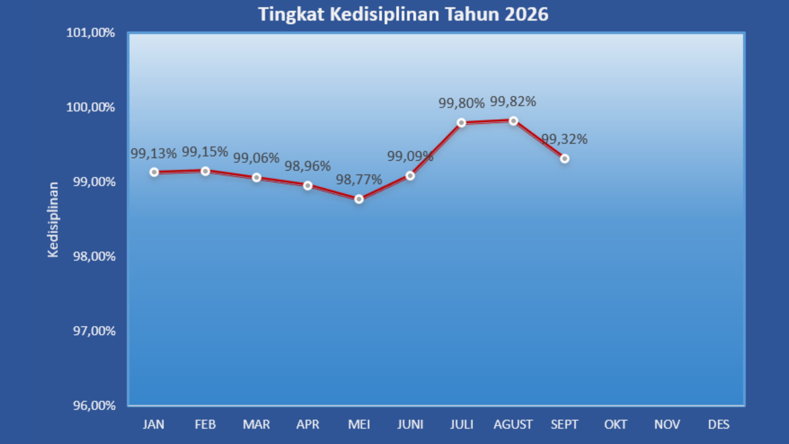 Kedisiplinan-September-26